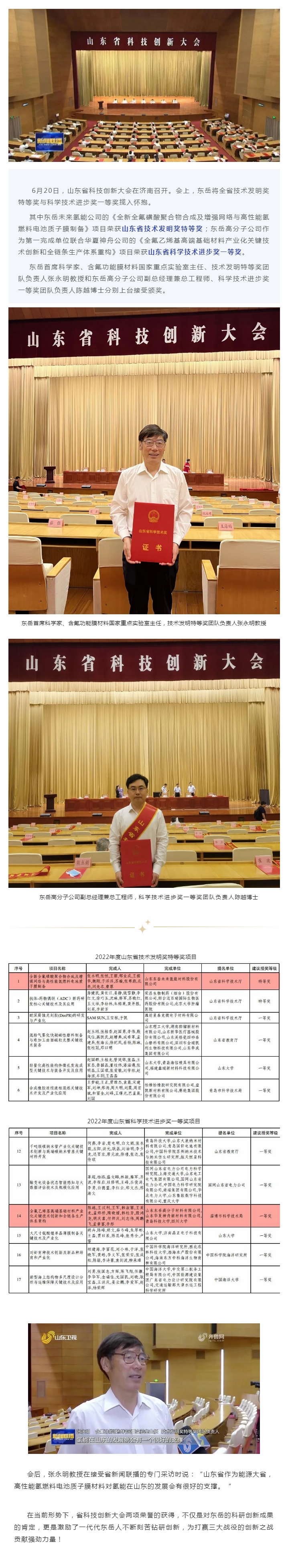 全省夺魁：尊龙凯时人生就是博双获全省技术发明奖特等奖与科学技术进步奖一等奖.jpg