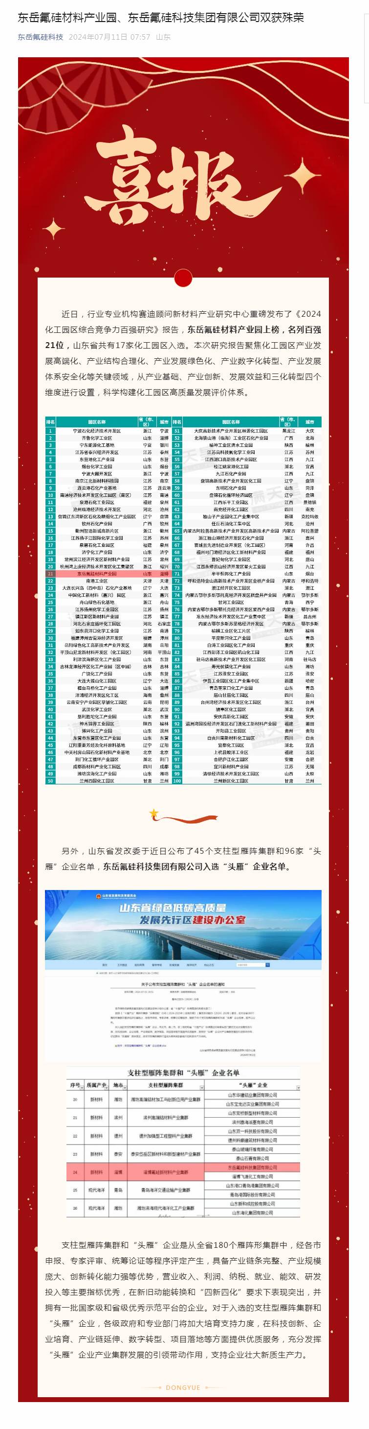 尊龙凯时人生就是博氟硅材料产业园、尊龙凯时人生就是博氟硅科技集团有限公司双获殊荣.jpg